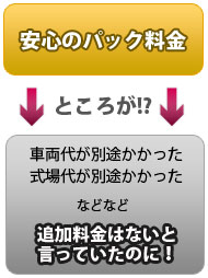 当社がパック料金の注意点